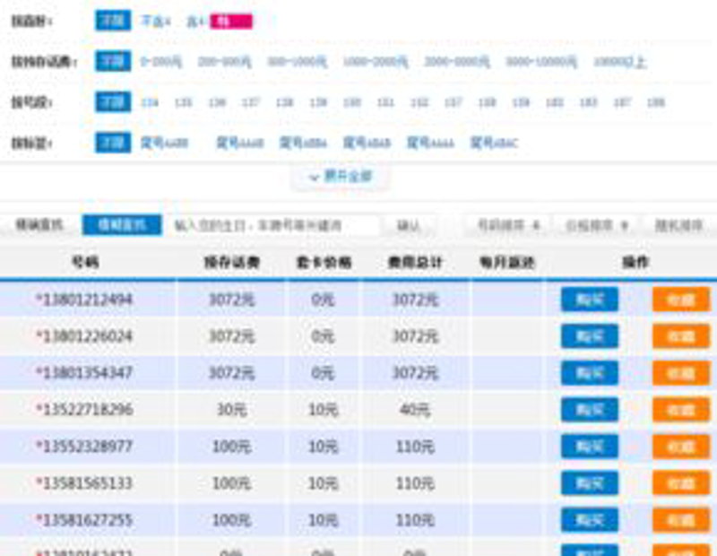 在手机靓号的挑选过程中，选择一个合适的号码商城至关重要。今天，我们就来聊聊北京尚呈科技旗下的“手机号商城QQ”，看看它与其他平台相比有哪些独特的优势与不足。