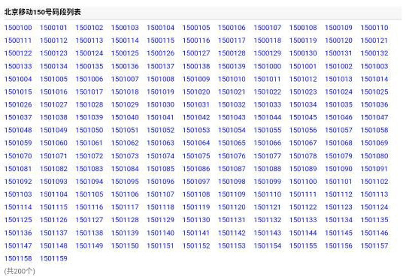 如何挑选一个真正“吉祥”的手机号码？北京尚呈科技带你了解吉祥号码的魅力与挑选技巧。